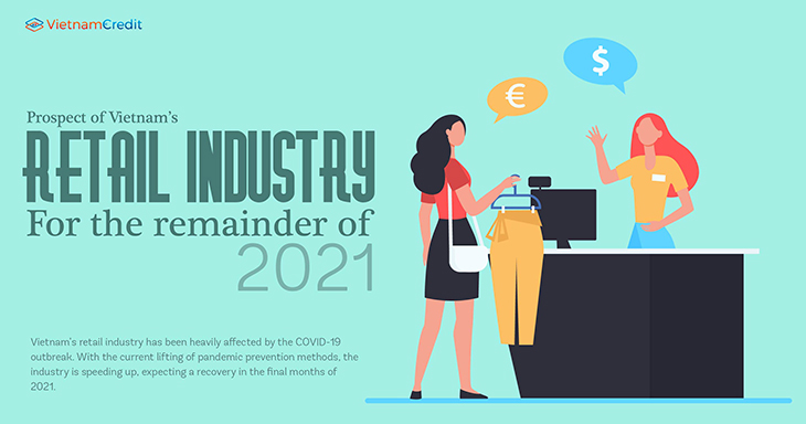 Prospect of Vietnam’s retail industry for the remainder of 2021
